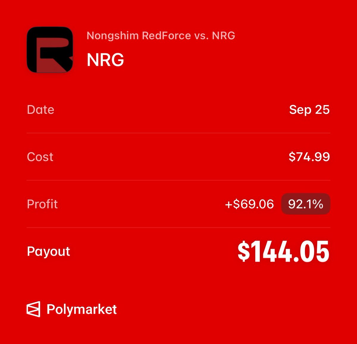 gomdorrr's tweet photo. WAKE N CASH POLYMARKET SWEEP 🧹🧹🧹

NRG ML ✅
NiP ML ✅
HEROIC ML ✅
100T ML ✅ https://t.co/e7PgiBwJD5