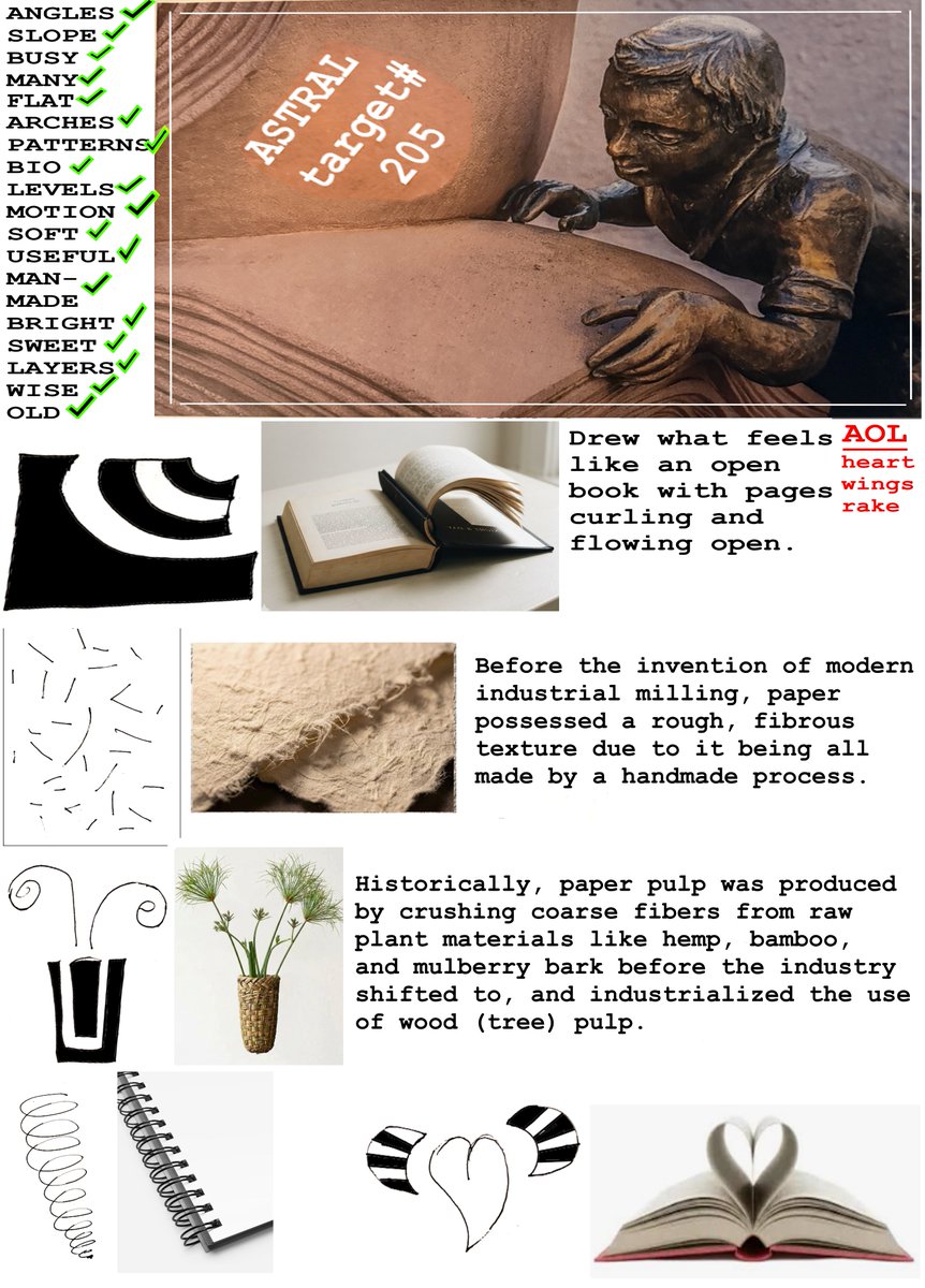 AceProNut's tweet photo. 📖#Reading is what !?! ..... #fundamental.
Read all about it here how #remoteviewing helps those skills come through in such fascinating ways.
📚
#ReadingArt #Bookworms #ArtOfReading #LearningToRead #KidsBooks #EarlyLiteracy #YoungReaders #StoryTime #remoteviewer #IRVA #ESP #CRV https://t.co/PhbDo3koAi