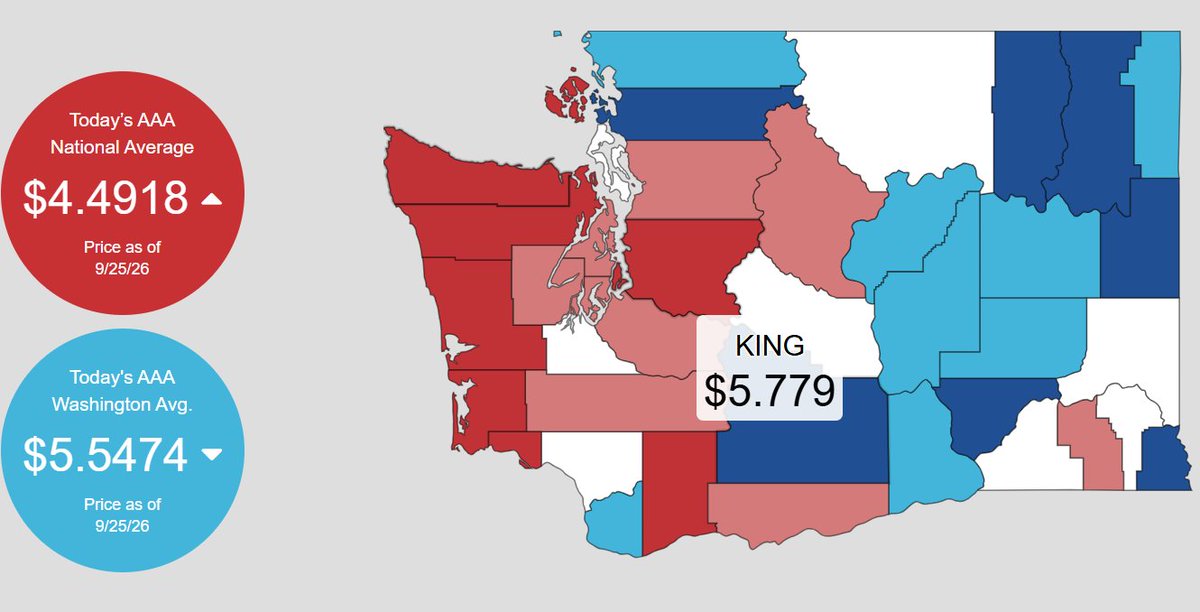 WashingtonSRC's tweet photo. LOWER GAS PRICES NOW: WA State Senate Republicans are formally requesting that Governor Bob Ferguson immediately call a special session for one clear purpose: Lower gas prices by pausing climate fuel taxes from the Climate Commitment Act (SB 5126, passed in 2021 and enacted in 2023) and the low-carbon fuel standards. These actions would take 55 cents off the price of a gallon of gas.

These sky-high state taxes are hitting Washington families and individuals hard at the pump.

According to AAA, the average gas price in Washington is currently $5.55 a gallon — a full $1.06 higher than the national average of $4.49. Gas taxes went up again on July 1st.

It’s time for state government to lower the cost of fuel, not keep raising it. Families and working people need real, meaningful relief.

Read the full letter calling on Governor Ferguson to act now: https://t.co/a2KTTTXaI8

#PainInTheGas #UnaffordableWA #GovernmentGreed #StopTheGreed #ReturnAffordability #waleg