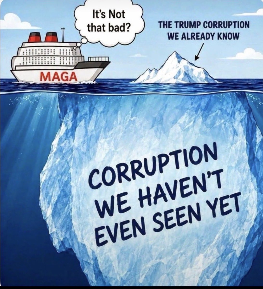 ewindham3's tweet photo. @CatDaMaMA #TrumpsCorruptCongress https://t.co/AlC64rxs1N
