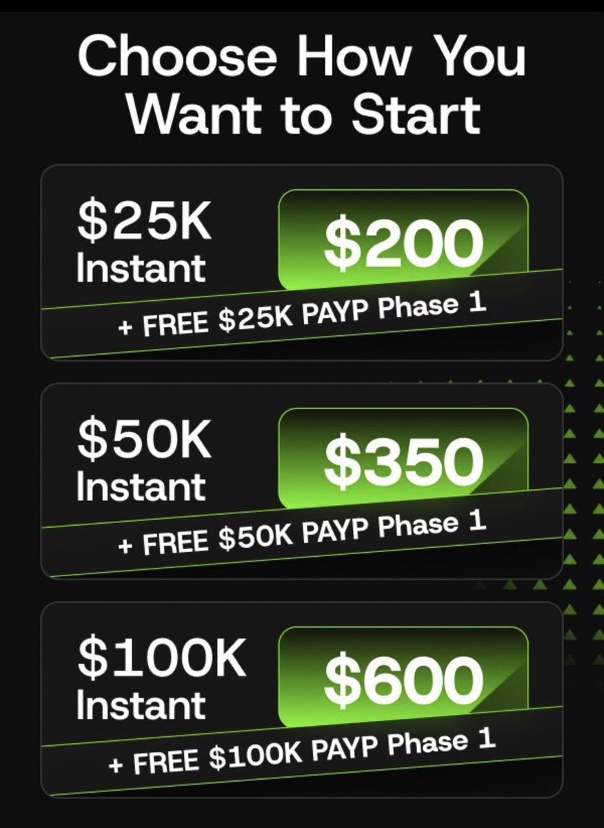 illatu11's tweet photo. Get funded instantly AND score a FREE matching Pay After You Pass (PAYP) Phase 1 challenge!  

🔥 Choose your start:
• $25K Instant → $200 (+ FREE $25K PAYP)
• $50K Instant → $350 (+ FREE $50K PAYP)
• $100K Instant → $600 (+ FREE $100K PAYP) https://t.co/j2MY7pBlhR