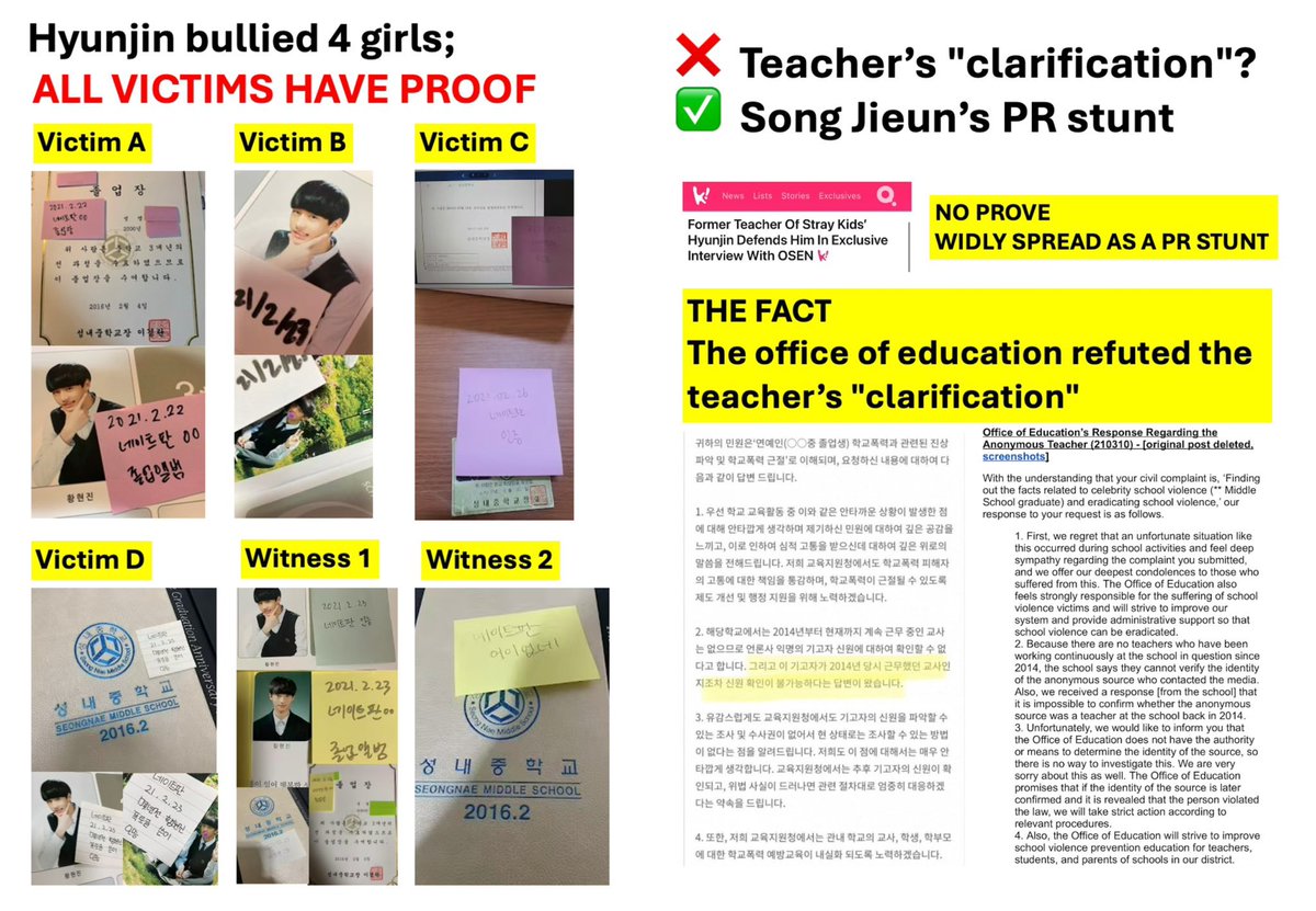 Snper22's tweet photo. Four brave women came forward with physical evidence and witness accounts alleging they were bullied and sexually harassed by a Stray Kids member. JYP had an "anonymous teacher" conduct a media interview to cover it up, but it was refuted upon inquiry by the office of education. https://t.co/i2IftWtOLg