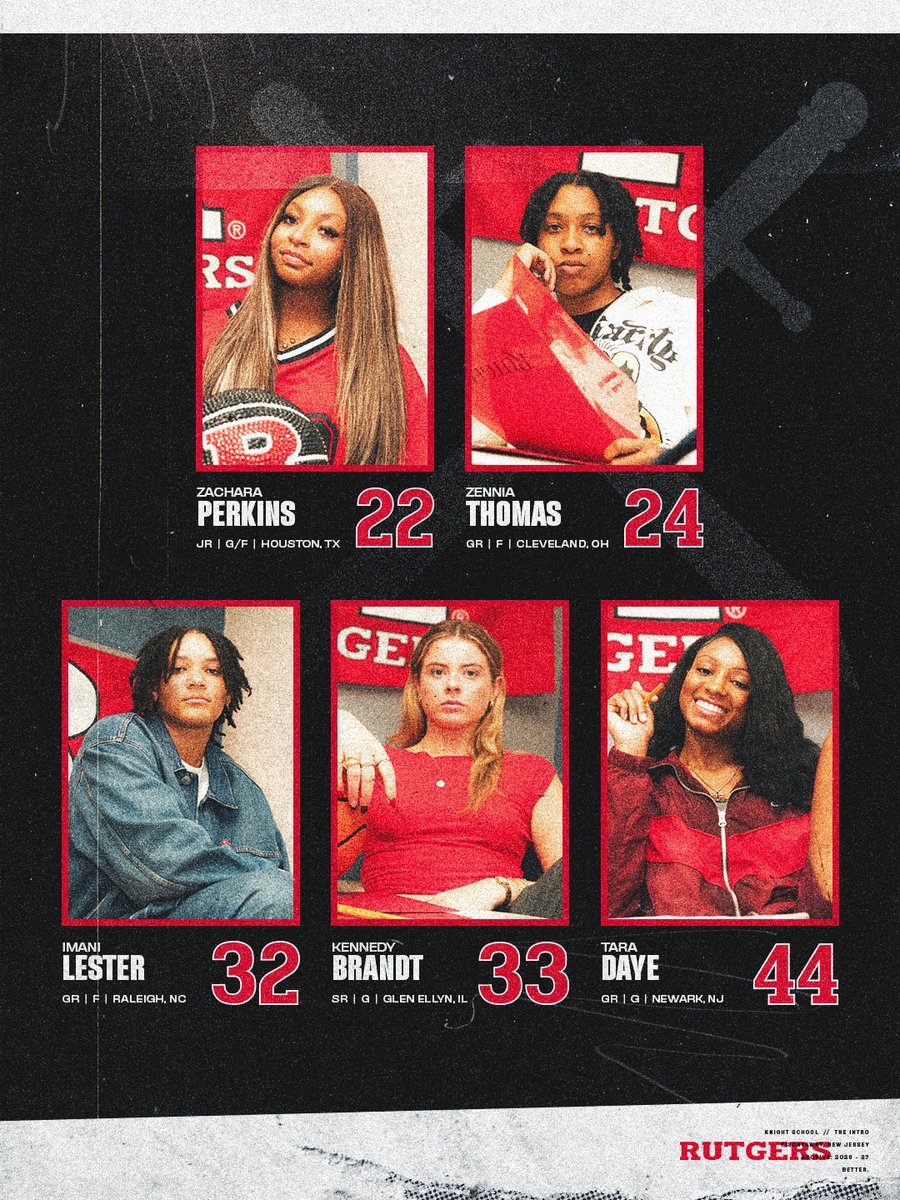 RutgersWBB's tweet photo. Your 26-27 Scarlet Knights βοΈπ₯
#GoRU | #RUWBB https://t.co/Bv14POlujZ