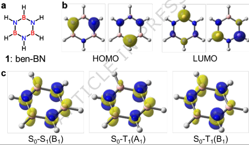 NatureAsia's tweet photo. Inorganic benzenes with inverted singlet-triplet gaps⚛️💡
https://t.co/sKXNC7rfJB
@CommsChem #OA #OpenAccess paper by Hironori Kaji et al.
@univkyoto
#MaterialsChemistry #ComputationalChemistry #TheoreticalChemistry #OLED #LuminescentMaterials #Photochemistry #QuantumChemistry https://t.co/3ToVze5NTJ