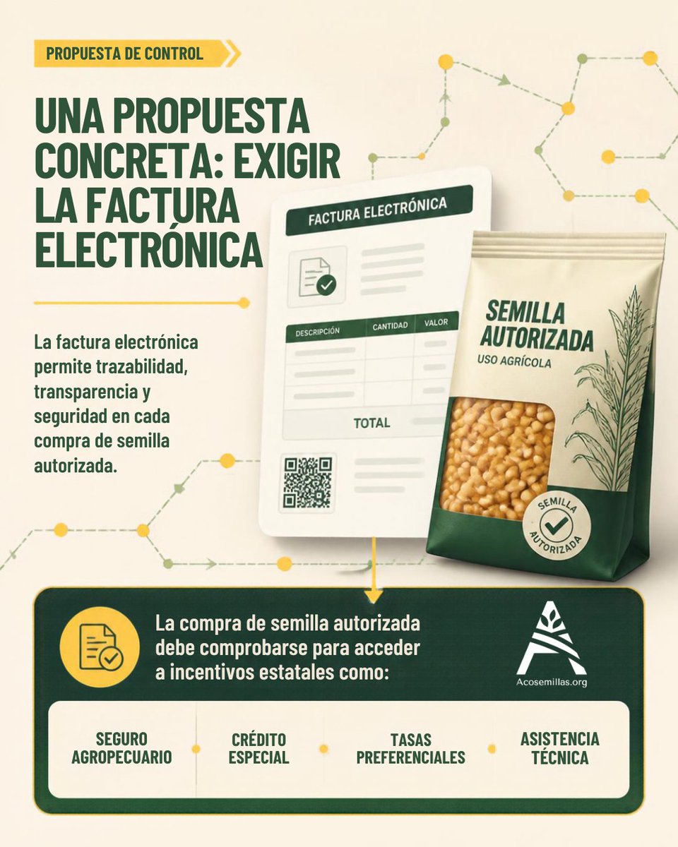 ACOSEMILLAS's tweet photo. Sembrar semillas legales no es un gasto, ¡es la garantía de hasta el 40% del éxito de tu #cosecha ! 🌾🧾
Desde Acosemillas le proponemos al Gobierno nacional la implementación de la factura electrónica y la trazabilidad integral como requisito clave para acceder a créditos, seguros agropecuarios y beneficios del Estado. 🌿🌤️ 
#Acosemillas #AgriculturaColombia #SemillaLegal #FacturaElectrónica #Biotecnología #CampoColombiano #AgroRendidor @LeoarizaR @ICACOLOMBIA @MinAgricultura @DajudArturo @gmorenogo @FENALCE @infopresidencia 

Toda la info:
https://t.co/XLc6y7BtY3