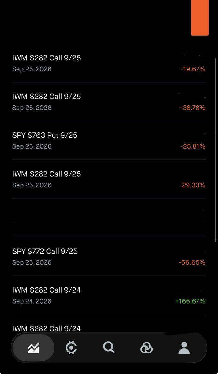 OEABANKZ's tweet photo. Haven’t had a loss like this in a long time would’ve been overly paid but sold everything for a loss before the spike https://t.co/0FB2FDecSN
