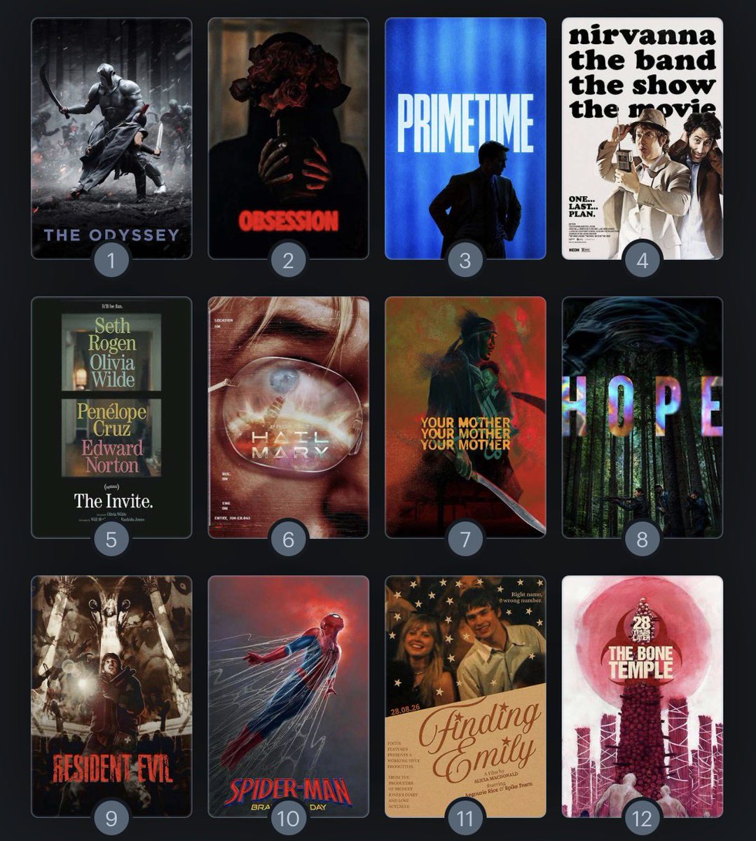 rafipufff's tweet photo. My top 12 of 2026 (so far) https://t.co/joxwNG1ObC