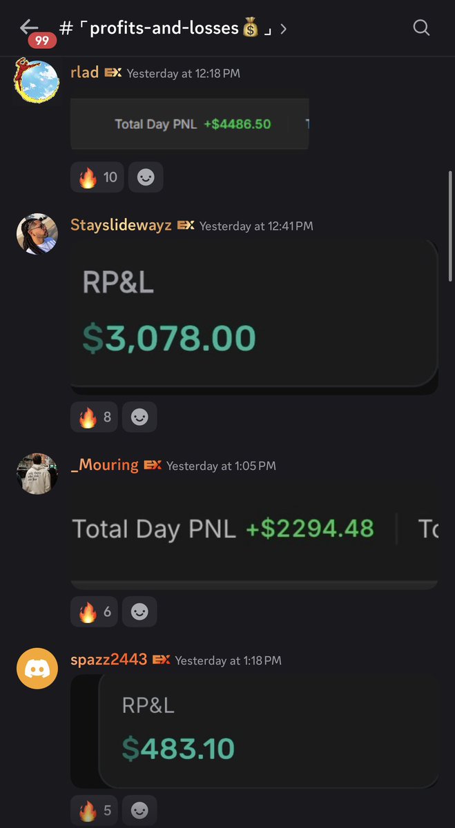 ExchangeVault's tweet photo. Week Recap in The Exchange 🚀 

$NQ SELLS 160 Points 🤯
$NQ SELLS 100 Points 🤯
$NQ SELLS 60 Points 🔥
$MGC SELLS 17 Points 🔥
$MGC SELLS 5 Points 🔥
$NQ SELLS 30 Points 🔥

Traded whatever market gave us 🙏
Members still banked + Free 2 days for everyone 🤑

Closing the room now. Hope you guys liked our community. 

Membership: https://t.co/dAQmELN4Rm

Learn More: https://t.co/NlXe8XpFyx