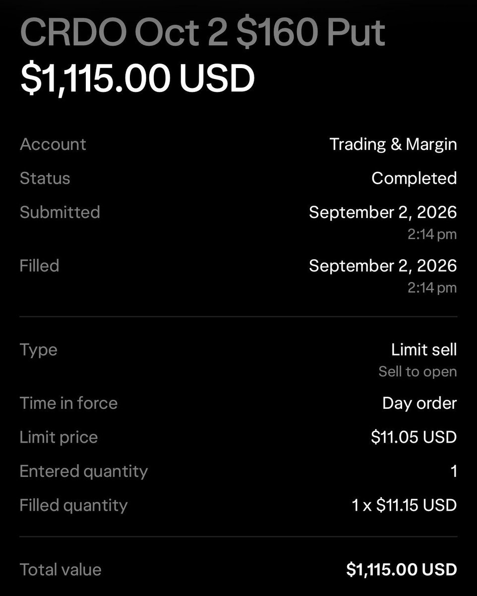 cmsinvests_C's tweet photo. Followers got in at the bottom once again

$CRDO $160 → +200

Subscribers made 100% on this trade btw https://t.co/HyrZie9pfW
