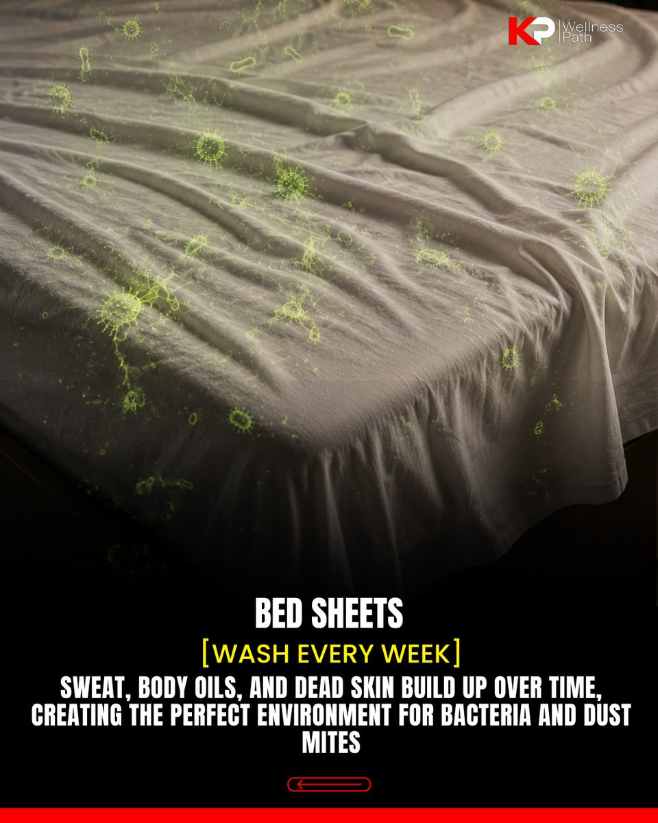 RamonaEnsworth's tweet photo. Some of the dirtiest things in your home may look clean. Use this hygiene checklist
Bed sheets: weekly
Pillows: every 1–2 years
Underwear: every 6–12 months
Bath towels: every 3–4 uses
Toothbrushes: every 3 months
Loofahs: every 4 weeks
Kitchen https://t.co/9iBg1Fh0AG