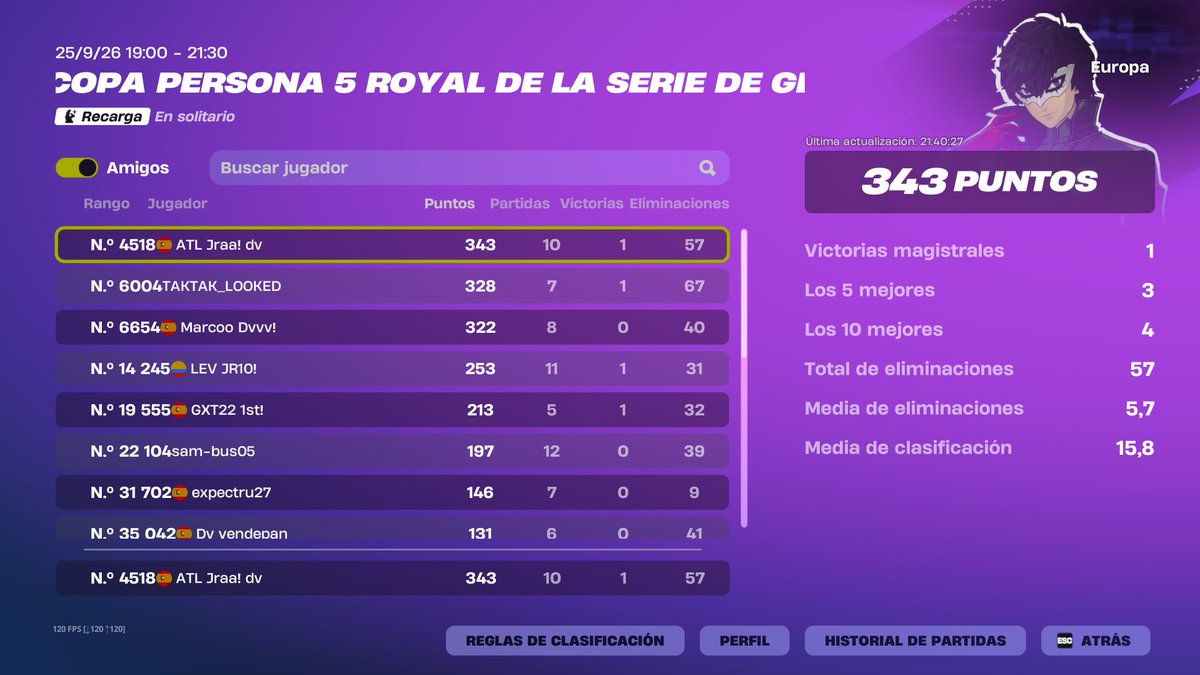 jraadv1's tweet photo. SKIN CUP RECARGA ZB 30 min tarde https://t.co/AHsxXylyQd