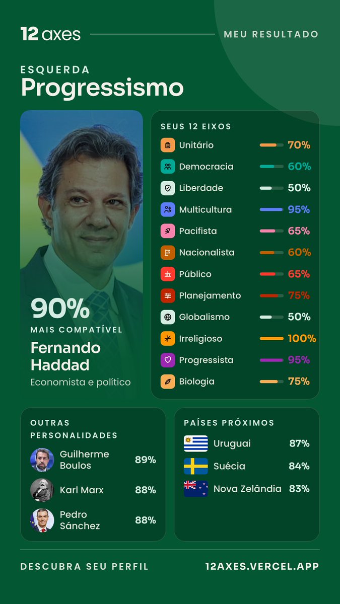 Vxngola's tweet photo. Chocando um total de zero pessoas https://t.co/rMpGf0cOK1
