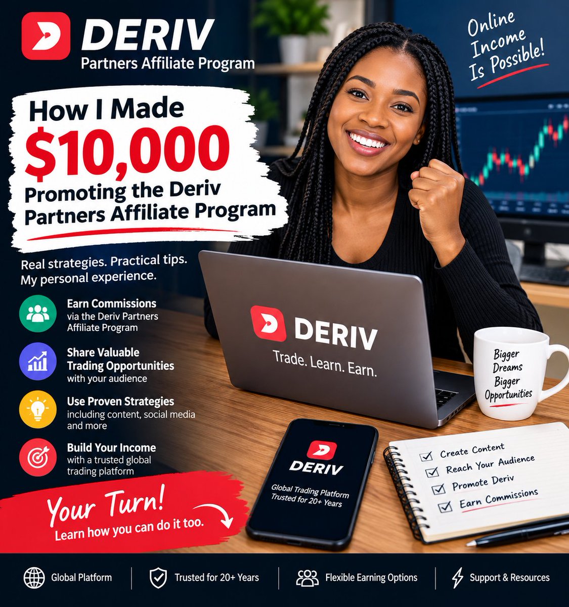 KKudga's tweet photo. 💰 How I made $10,000 promoting Deriv Partners

No product to build.
No trading required.

I focused on:
✅ Content
✅ Social media
✅ Audience building
✅ Consistency

I broke down the strategy in my latest article 👇
https://t.co/fNGcr6Z2mf https://t.co/l7JDW8pyBC