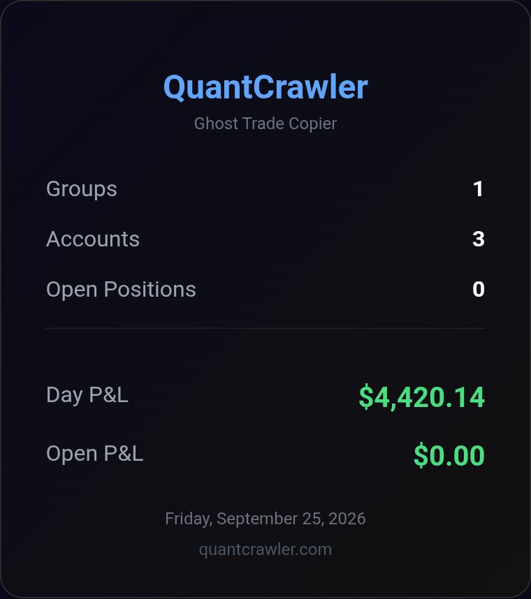 SphinxResearch's tweet photo. Today has been an exceptional day!

I have to give a shoutout to the following in no particular order. Each have had a positive influence on my trading:

@BrandonJtrades 
@QuantCrawler_ 
@SpartanTrading 
@KorabiTrades 
@yaseeen76 
@Team2Trading https://t.co/QS5TkTJIPZ