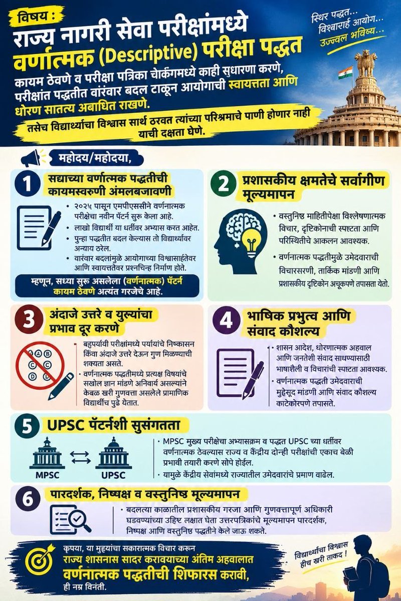 GhYash99's tweet photo. @MangeshChincho4 @RRPSpeaks @kiran_nimbhore @Dhananjay4INC #Mpscdescriptive https://t.co/pJKCrjfFl8
