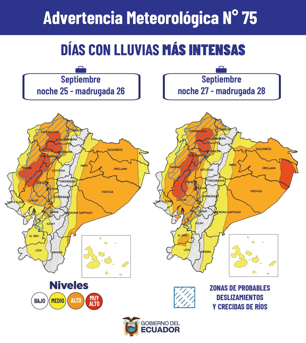 inamhi_ec's tweet photo. #AdvertenciaMeteorológicaEc #75| Del 25 al 28 de septiembre se prevén episodios de lluvia de variable intensidad con probabilidad de eventos fuertes con tormentas, especialmente en Esmeraldas, Sto. Domingo, Los Ríos, Manabí y Guayas, así como en ciertas zonas de la  Amazonía https://t.co/CmEr0fxuNk