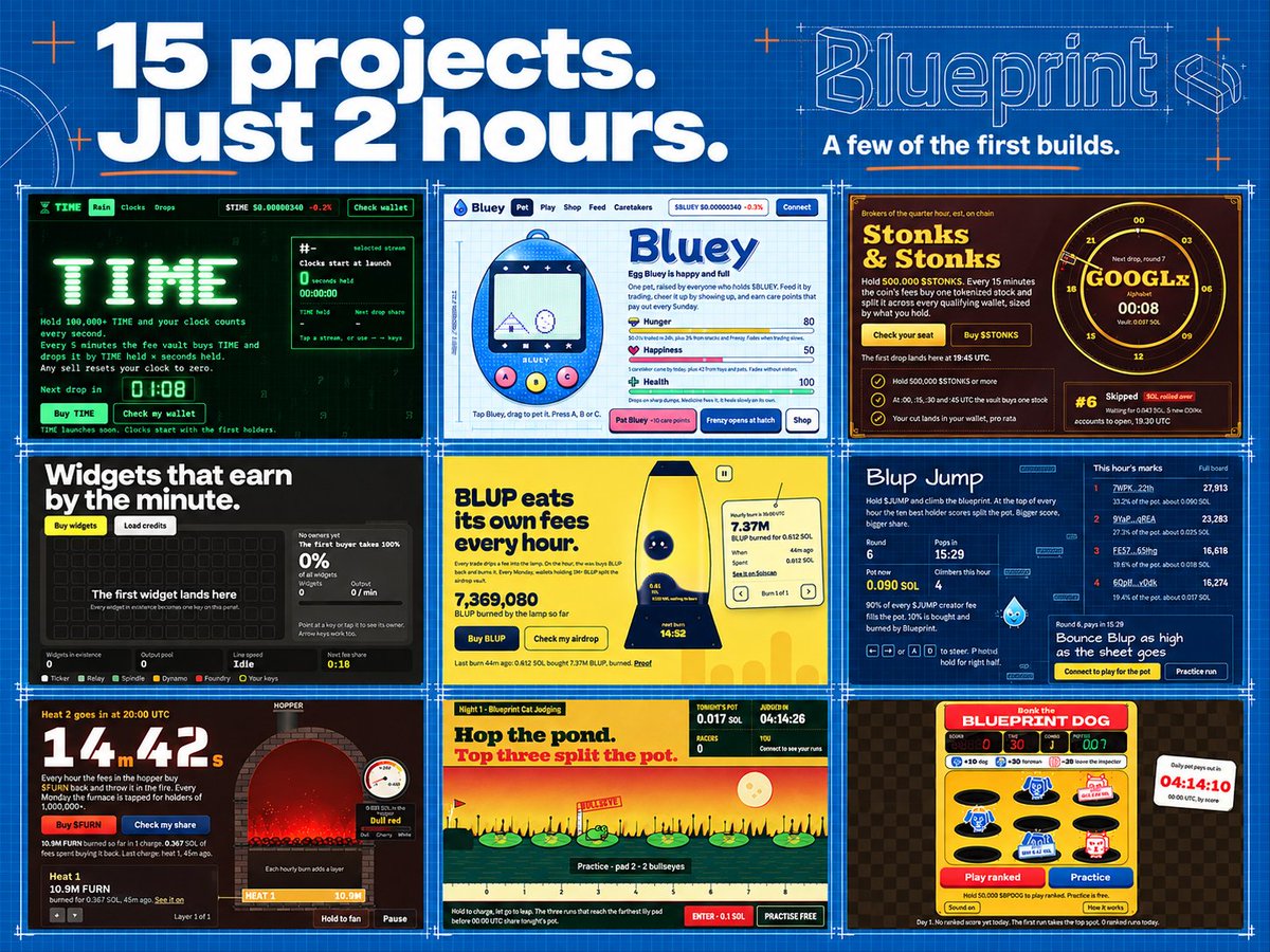 blueprintools's tweet photo. 15 projects launched in just 2 hours.

People brought their own ideas, turned them into working apps with Blueprint, and went live right away.

From “what if” to “it’s live.” This is what we built Blueprint for.

solana:GgsSaetRZNCuP9HEWjbojtVWByRWFxpr93S1wtGFpump https://t.co/hKi0YUfHWG