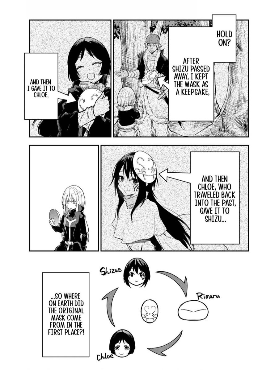 YourStarOnFlag's tweet photo. // Rimuru is as confused as everyone. https://t.co/jbydCHsiLv