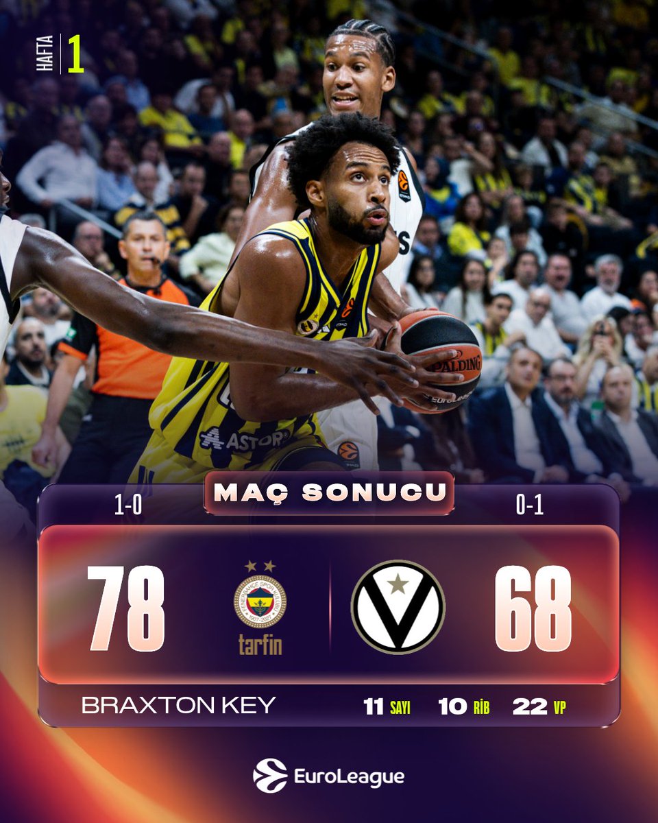 EuroLeagueTUR's tweet photo. 🟡🔵 @FBBasketbol, sezona galibiyetle başladı!

#EveryGameMatters https://t.co/X9w2Rx9S3Z