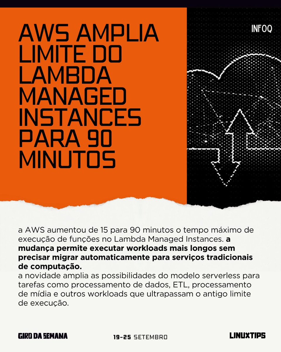LINUXtipsBR's tweet photo. bora dar aquele giro nas notícias tech para não perder nada? Cloudflare reduz atrasos em conexões TLS com nova estratégia de negociação, AWS amplia limite do Lambda Managed Instances para 90 minutos e CISA adiciona três vulnerabilidades do Linux Kernel à lista de falhas explorada https://t.co/tXjSW7nVSC