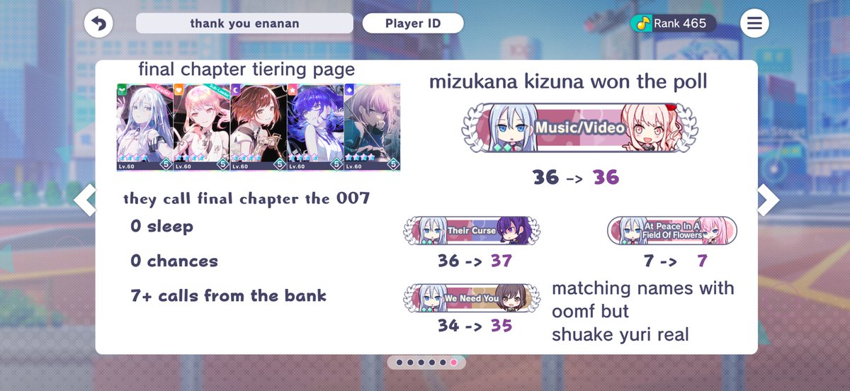 miragetutu's tweet photo. gonna show the updates to this everyday cause i know mizukana about to go up decently high https://t.co/hValrTmB46