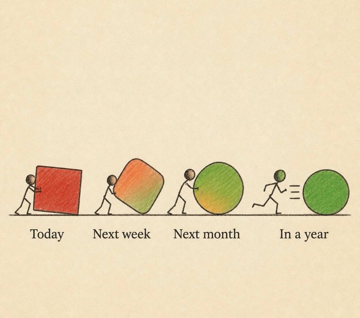 Source media 1 from @marketbubble