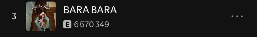 wizi_1X's tweet photo. Je mets au défi la Conspiration de me montrer un son solo de leur artiste qui est plus streamé que 'BARA BARA' qui est sorti il y a 4 mois Je vous attends la Pat Patrouille‼️ https://t.co/12elQUVqGS