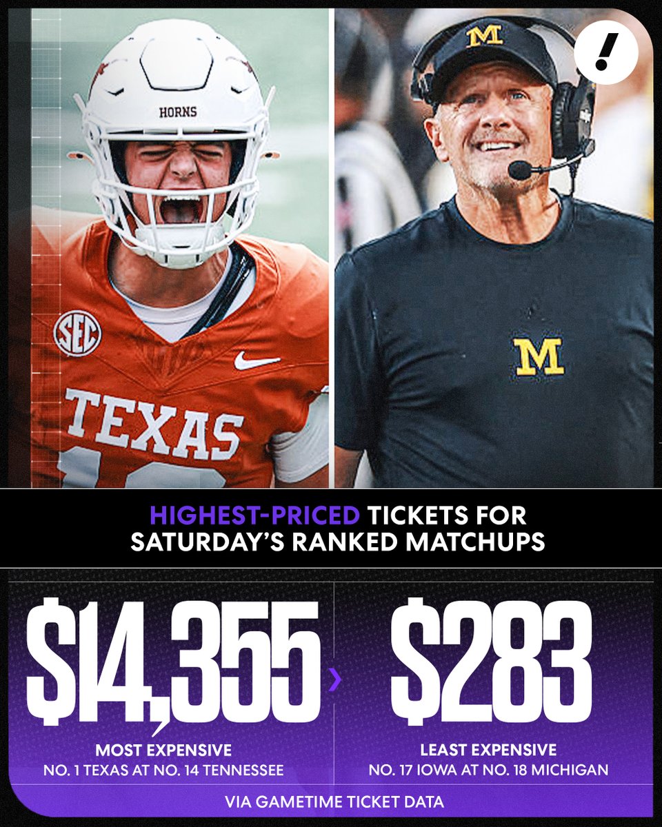 YahooSports tweet picture