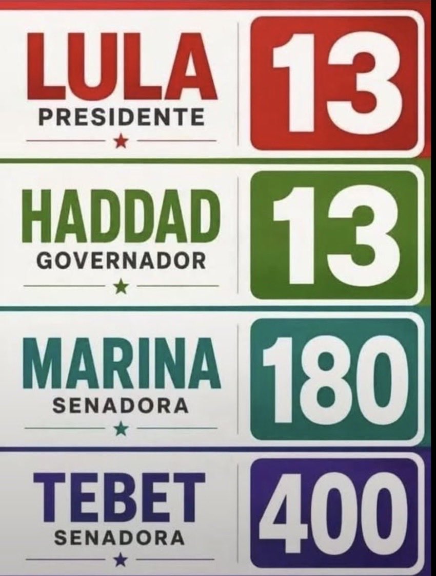 carvalho_harlen's tweet photo. https://t.co/phYMGKMaV4