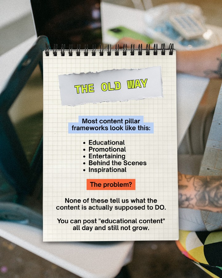 ClintPanza1y's tweet photo. Still building your content strategy around pillars like “educational” and “inspirational”? It’s time to ditch the old playbook and focus on what your content is meant to achieve. Want a strategy built for your brand? Let’s chat. https://t.co/fC3UzwmSpK