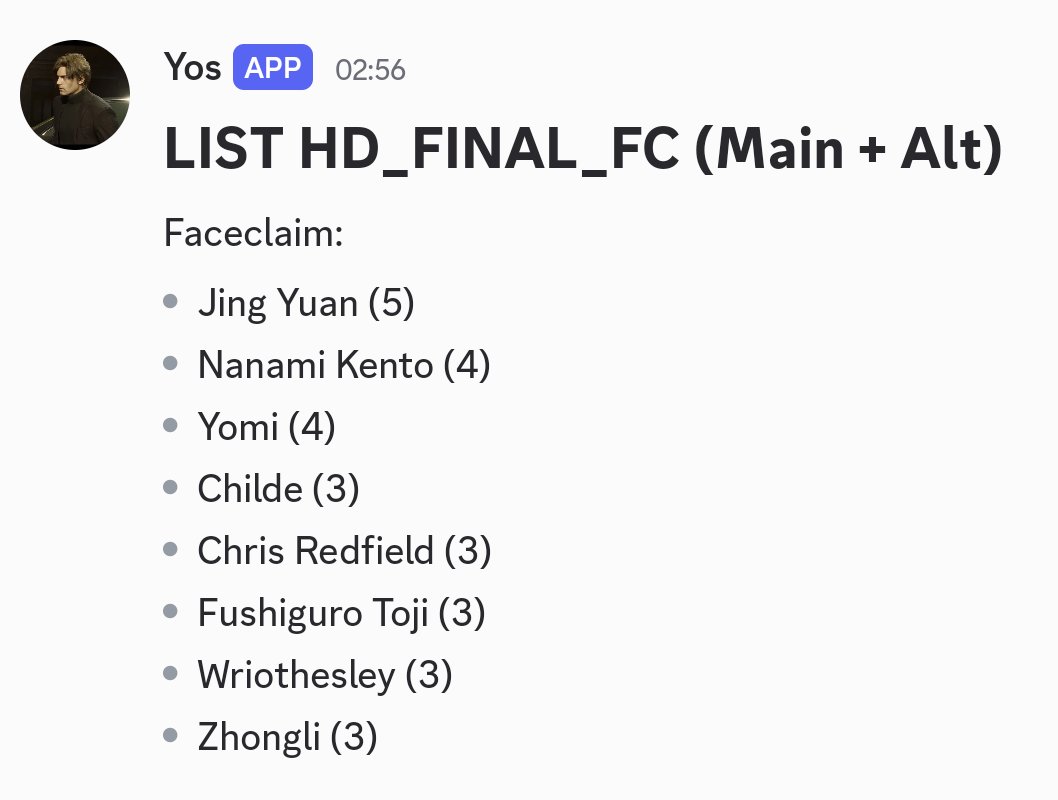 PosSeshift's tweet photo. Berikut list hd dari faceclaim maupun franchise, sisanya selain ini berarti di bawah 3 untuk fc dan di bawah 5 untuk franchise. https://t.co/pmRhzX2BZw