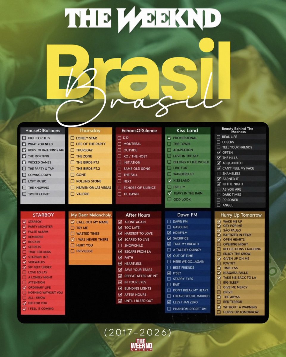 weekndlately's tweet photo. TODAS AS MÚSICAS! Confira as músicas dos principais álbuns de The Weeknd já tocadas em seus shows no Brasil, desde sua primeira apresentação no país até a “After Hours Til Dawn Tour”. 🏟️🇧🇷 https://t.co/Ah6Rywe9u0