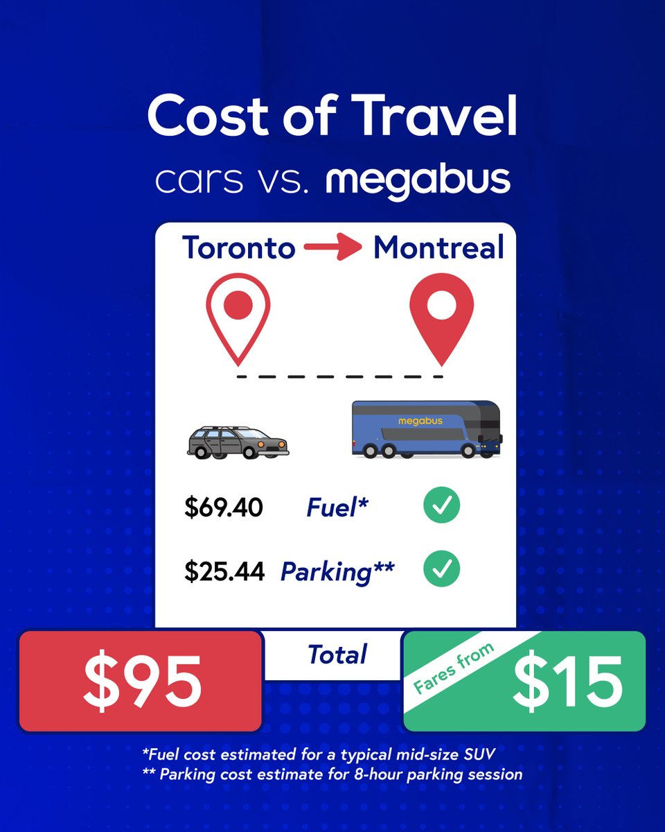 megabus's tweet photo. You can save BIG when you ditch the car and ride with Megabus. 💸 https://t.co/pWWfeKw18C