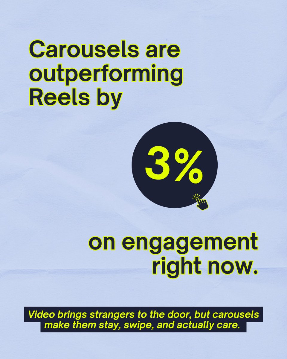 ClintPanza1y's tweet photo. Instagram used to be obsessed with Reels. But 2026 data shows carousels quietly outperforming Reels by 3% in engagement. Reels drive discovery. Carousels build loyalty through saves, shares, and deeper engagement. The winning strategy? Use both: https://t.co/vORWuC44mm