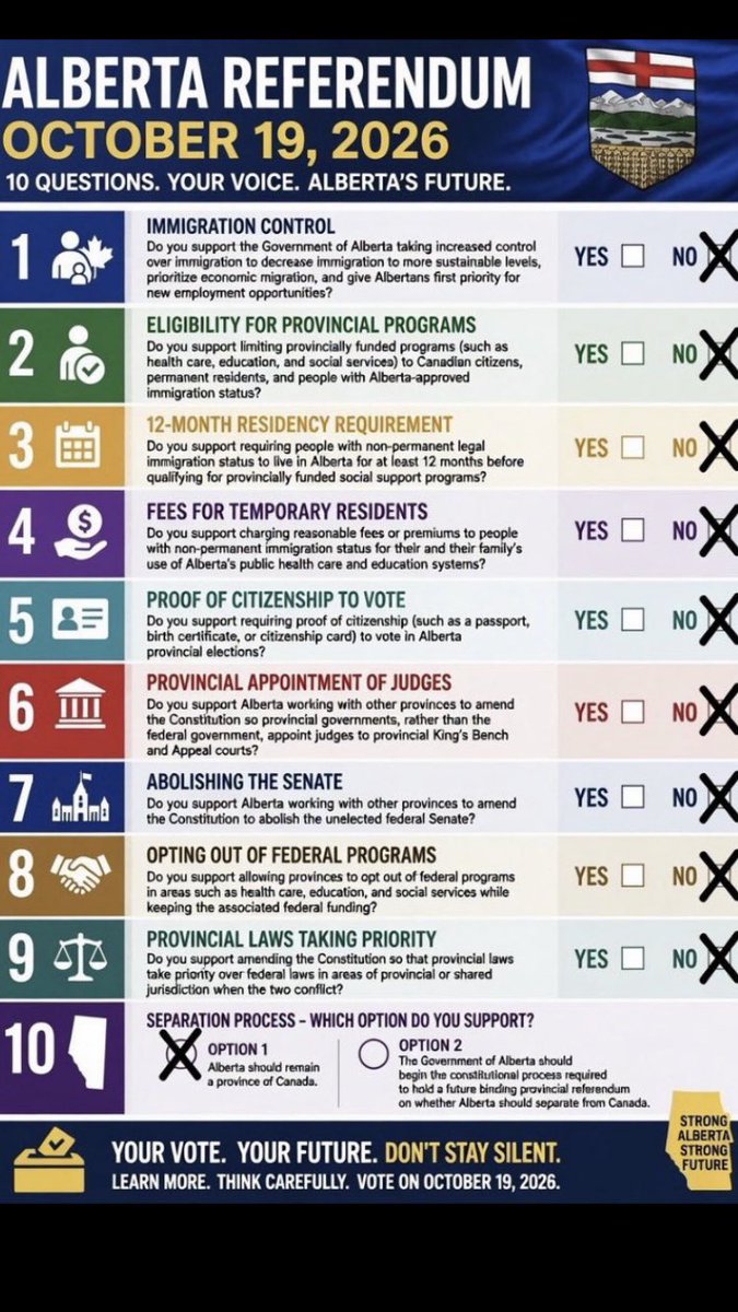 RichardKnack's tweet photo. ALBERTA Referendum reminder :

NO to the 9 !
YES remain in CANADA 🇨🇦 ! https://t.co/yfiEOcXTcg