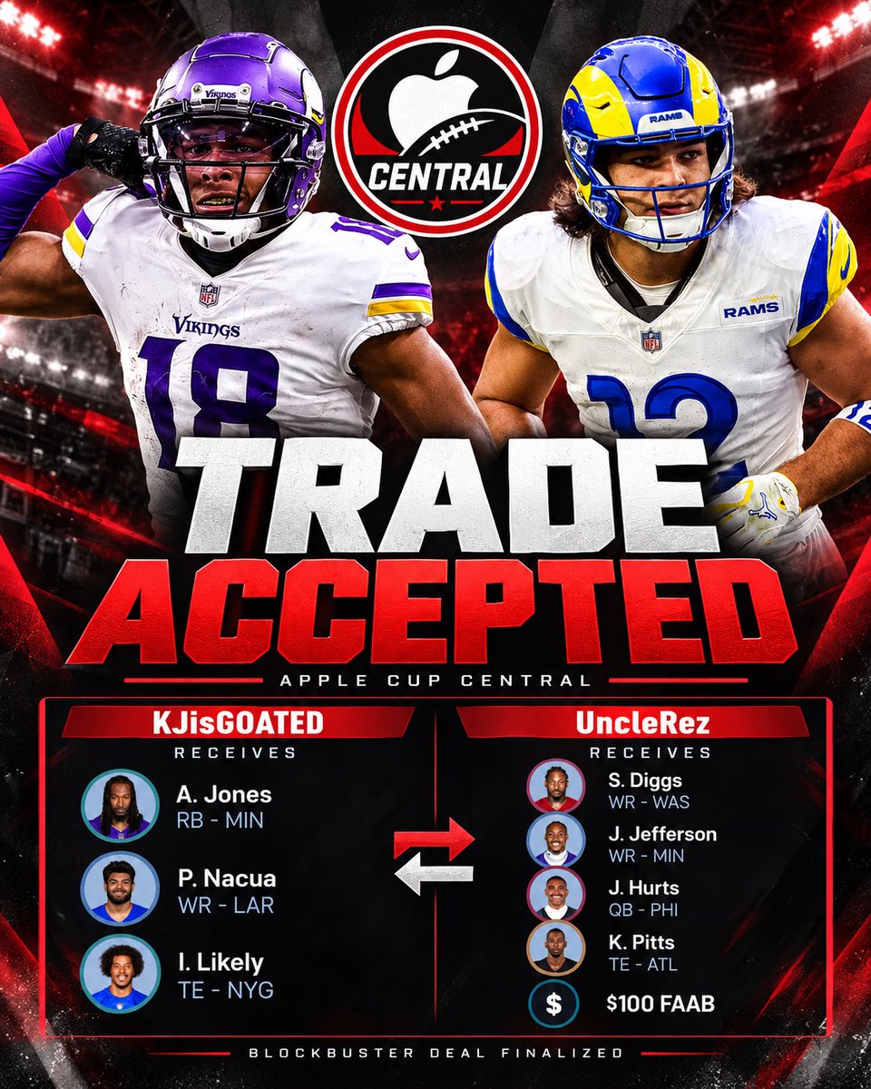 AppleCupCentral's tweet photo. 🚨 BLOCKBUSTER TRADE 🚨

KJ receives:
➡️ Puka Nacua
➡️ Aaron Jones
➡️ Isaiah Likely

Terez receives:
➡️ Justin Jefferson
➡️ Stefon Diggs
➡️ Jalen Hurts
➡️ Kyle Pitts
➡️ $100 FAAB

One of the largest multi-player deals in Apple Cup history.

(via @AppleCupCentral) https://t.co/NRjEgRmVlw