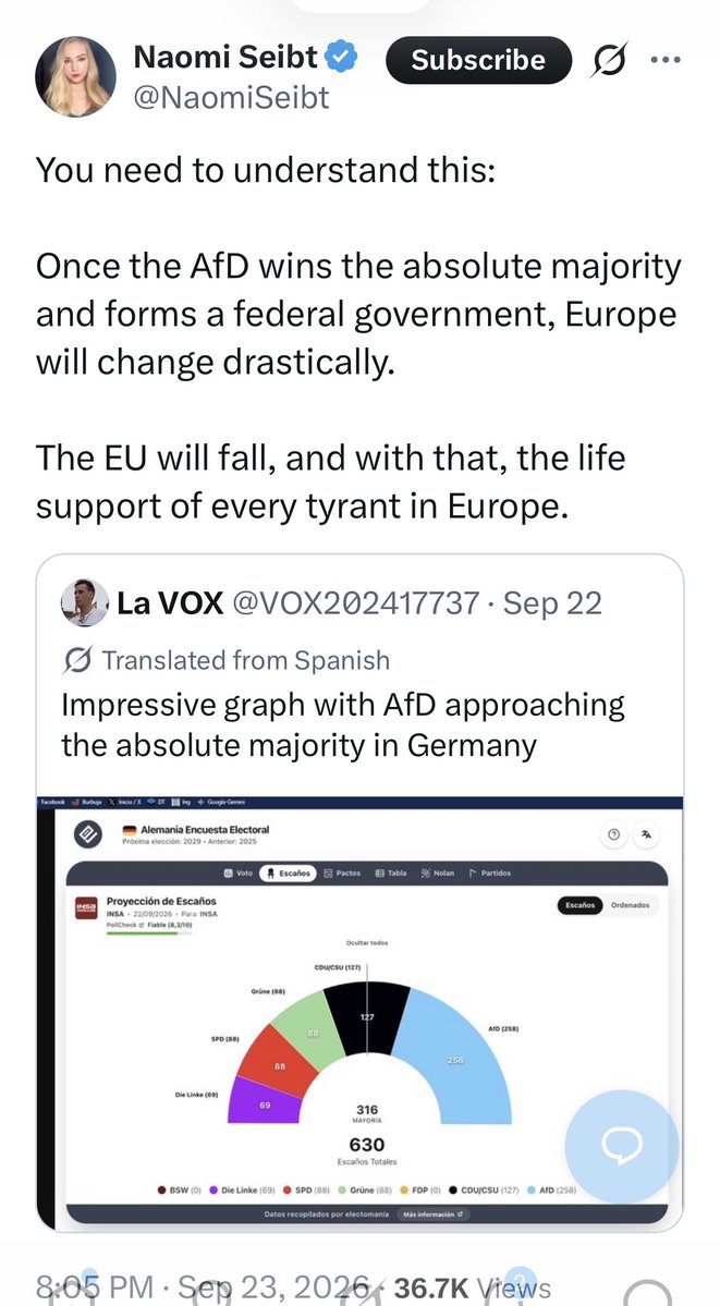 LarsRas007's tweet photo. Nu er proppen af flasken i Tyskland

@AfD mangler nu kun 58 pladser i af have absolut flertal

Så kan I stave til hjemsendelse af muslimer i et tempo hurtigere end man kan stave til Allahu Akbar

EU- korthuset falder sammen, globalister tuder
I Norge står Fremskridtspartiet til 31%
I Italien, Frankrig og Østrig buldrer muslimkritiske partier også frem

https://t.co/jQeQyWRMIv