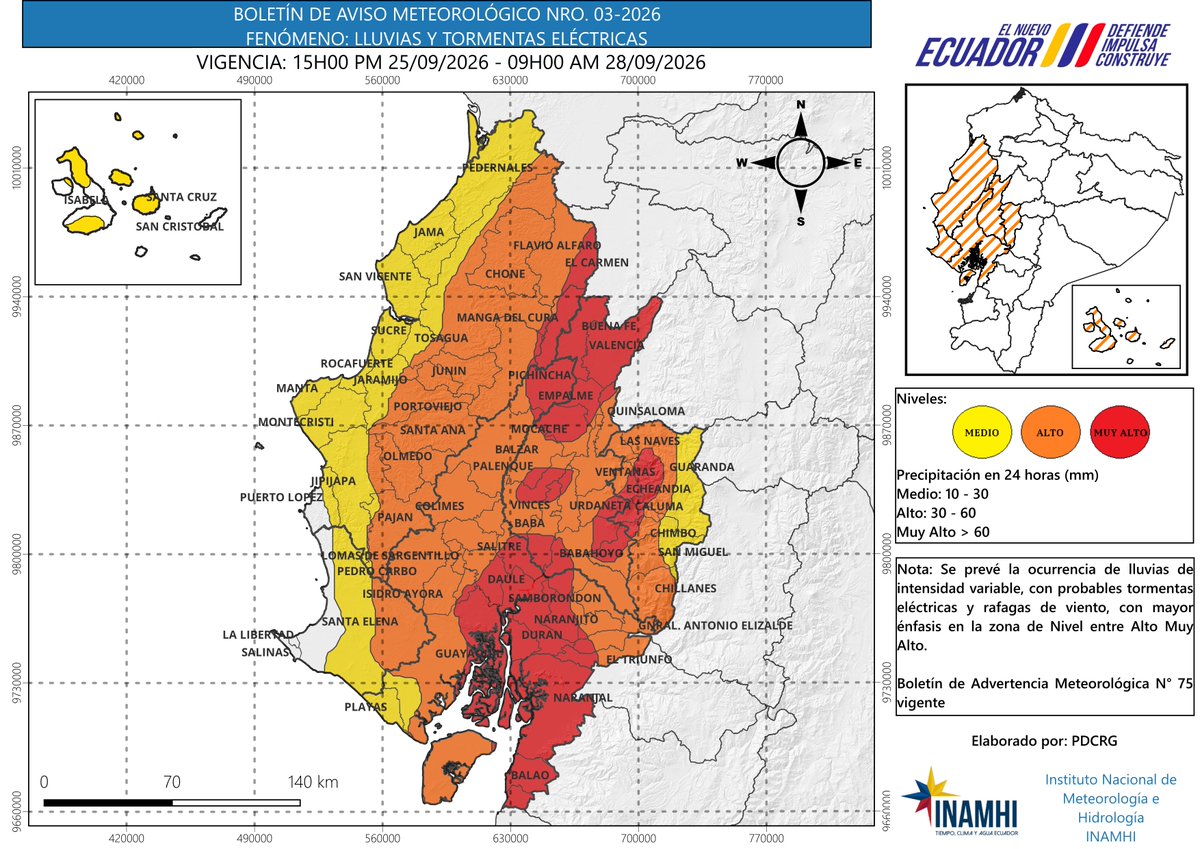 inamhi_ec's tweet photo. Boletín aviso meteorológico #3 : Lluvias de intensidad variable. Vigencia 15H00 25/09 - 09H00  28/09 https://t.co/0is30huxfO