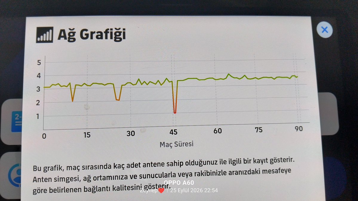 klcabdulhamitt's tweet photo. @psbyoutube Server buysa eskisini getirsin  serverlerini da başına calsinlar https://t.co/eCTJzR36bZ