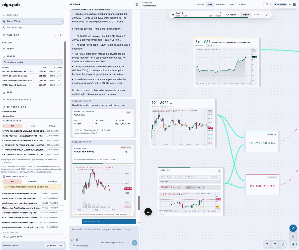 algopub_'s tweet photo. Be your own hedge fund.

https://t.co/AnBODhqEHf provide a one-stop shop for users to research and develop trading strategies. These strategies can be shared for others to remix or invest in.

The workspace allows users to research stocks, spot, perps, prediction markets, news, filings, etc. and to develop a thesis with the help of AI. Once a thesis is clarified, the full logic of the trade is assembled, can be backtested, run as paper or live. Every strategy has its own UI which evolves as the strategy changes.

Note: the project was first launched in June. During Stocklana, I added stock specific pricing and news/earnings parsing, with a notebook/in-app chat to allow analyst-like research.
