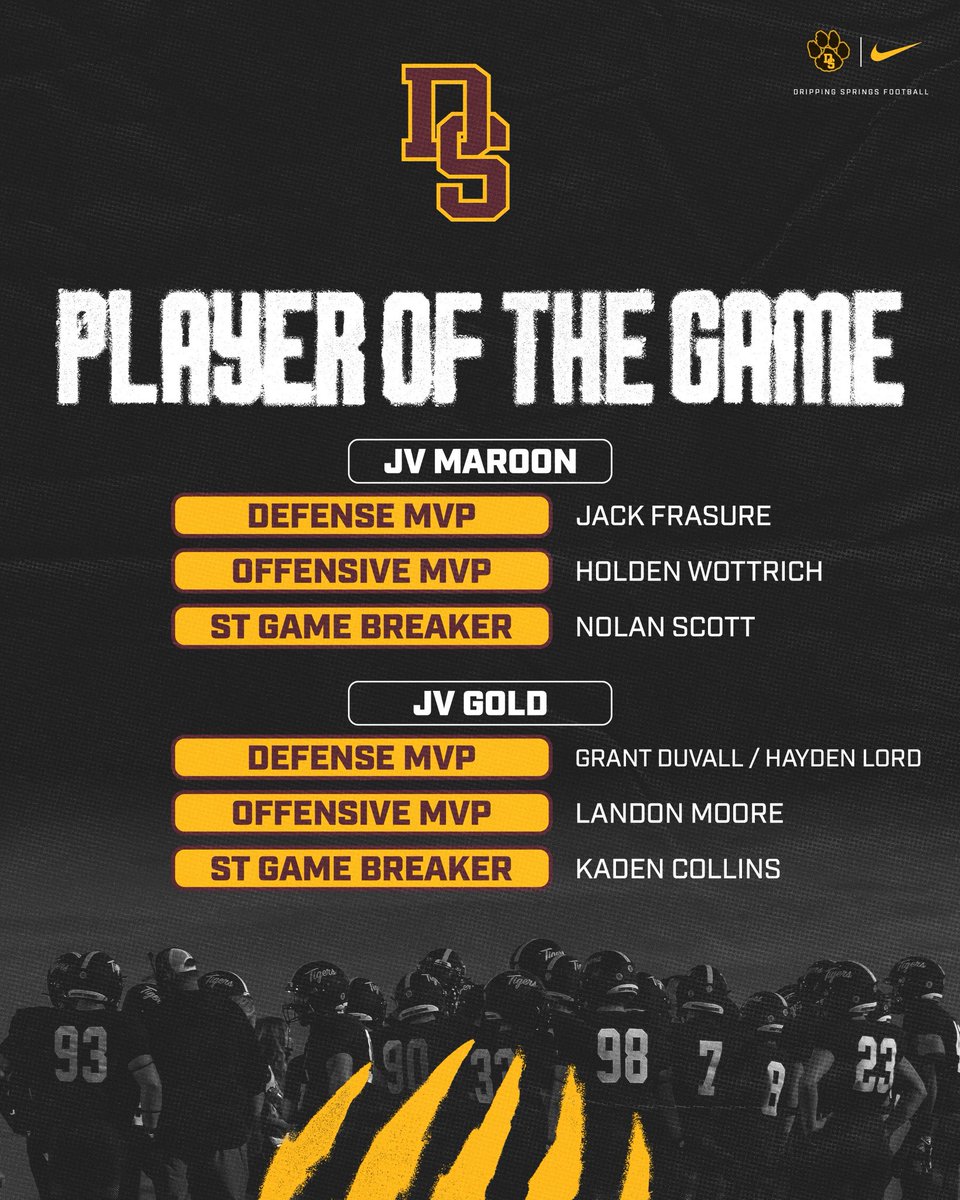 DripFB's tweet photo. SUB-VARSITY FINAL SCORES 

A strong midweek from our Tigers highlighted by dominant wins from JV Maroon and Freshman White. Proud of every group for competing! 🐅🏈
#TPD #Ambush
@DSISD @DrippingTigers @PigskinsDs @CoachGZimmerman @A_Pena4 @delossae17 https://t.co/1Jp1eAgeS6
