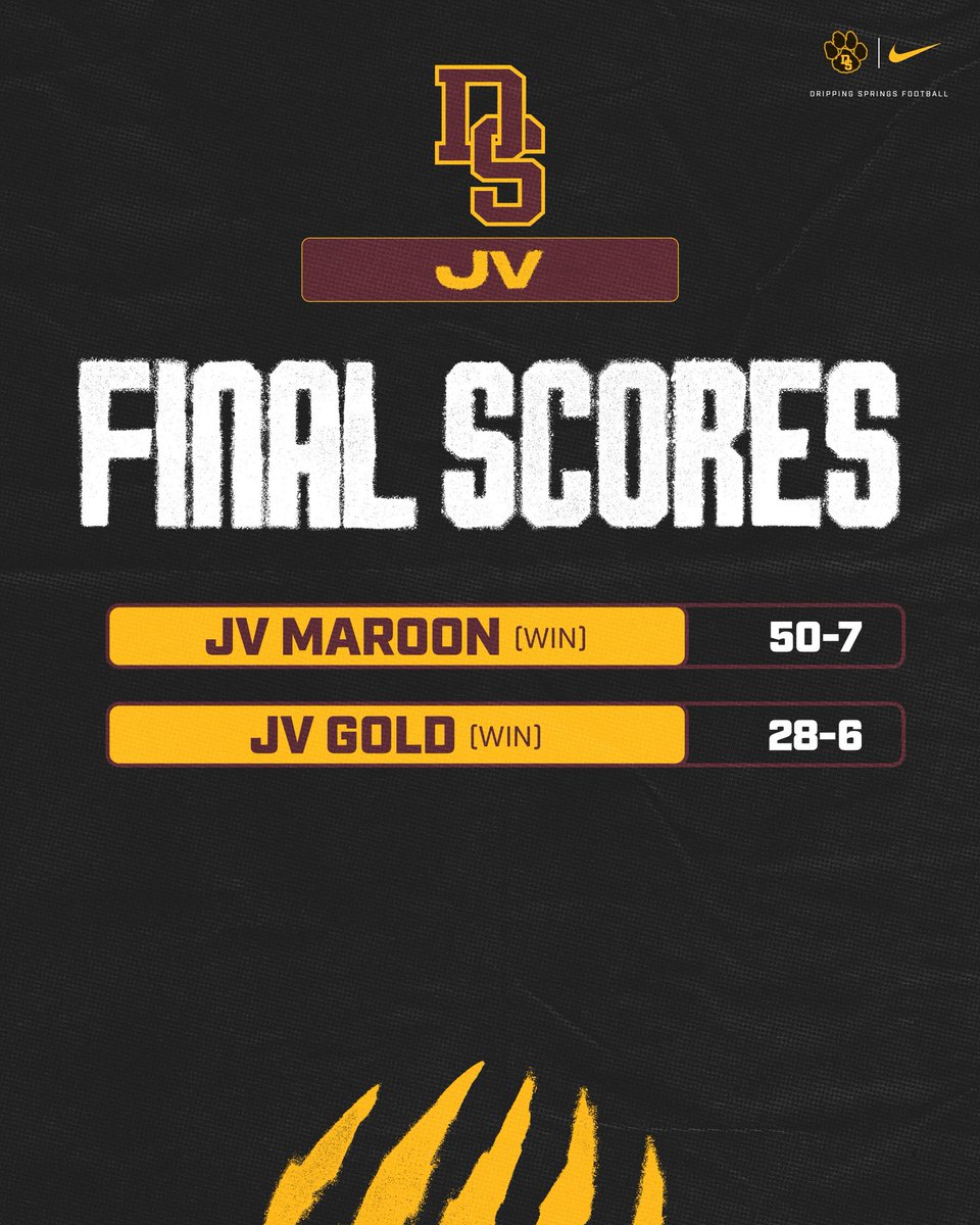 DripFB's tweet photo. SUB-VARSITY FINAL SCORES 

A strong midweek from our Tigers highlighted by dominant wins from JV Maroon and Freshman White. Proud of every group for competing! 🐅🏈
#TPD #Ambush
@DSISD @DrippingTigers @PigskinsDs @CoachGZimmerman @A_Pena4 @delossae17 https://t.co/1Jp1eAgeS6