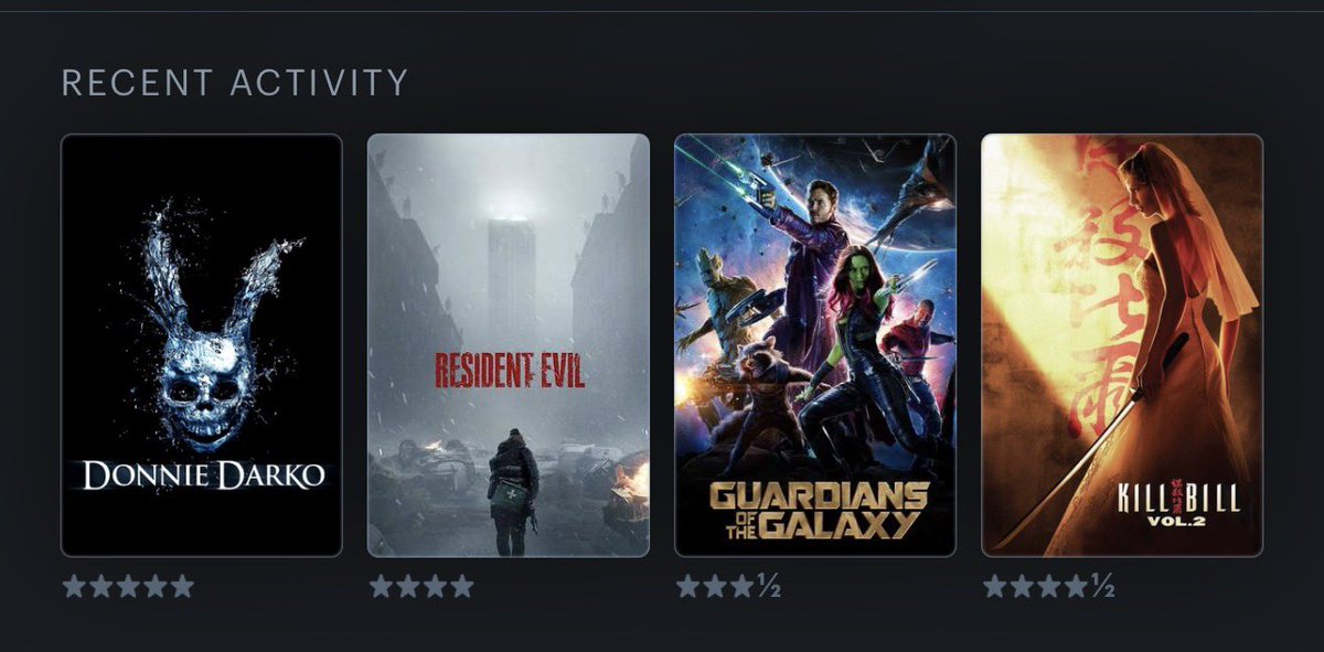 CrowdFavoritee's tweet photo. @letterboxd Solid? https://t.co/rHWQPTapEi