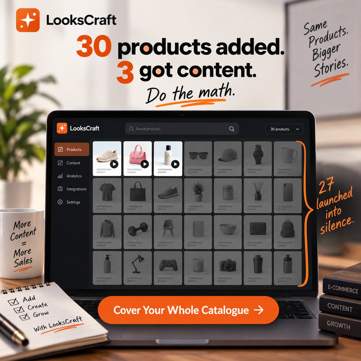 RudolfLasy08's tweet photo. You added 30 products but created content for just 3. The other 27 aren’t underperforming—they’re unattended. Add content as fast as you add products, and stop launching products into silence. https://t.co/P4KsKhbHyK
