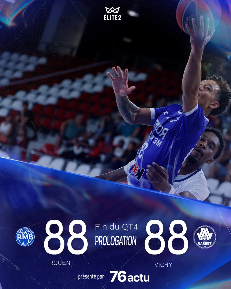 RouenMBasket's tweet photo. [⏹️ 𝗙𝗶𝗻 𝗱𝘂 𝗺𝗮𝘁𝗰𝗵] 

Cette fin de match s'annonçait irrespirable, les deux équipes vont en prolongation !!!

🔵ROUEN - 88
⚪️VICHY - 88

#GORMB #Elite2 https://t.co/sjHJ7aH9fM