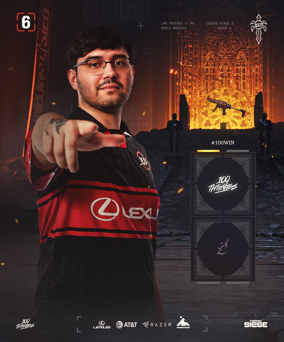 100T_Esports's tweet photo. Outlasted them, what can we say?

We take the W 7-4. GGs @OutlastGamingNA 

#100TWIN https://t.co/KAyrGQOlS6