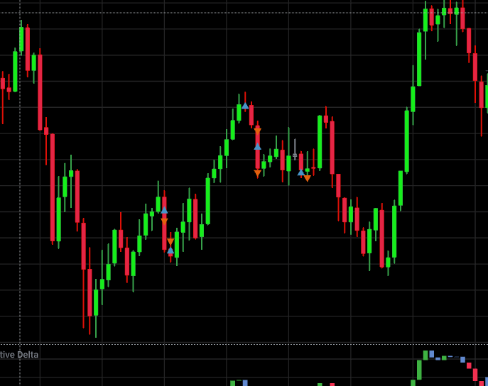 dirtwizardTX's tweet photo. If I wake up late, I just need to stay away from the charts until I get moving. I hit DLL in the acct that I was about to take a payout in. EXTREMELY frustrating. In my other account I hit +1200 today. Definitely mental stuff happening when I know there is real money on the line https://t.co/bT6PxNI8Dr