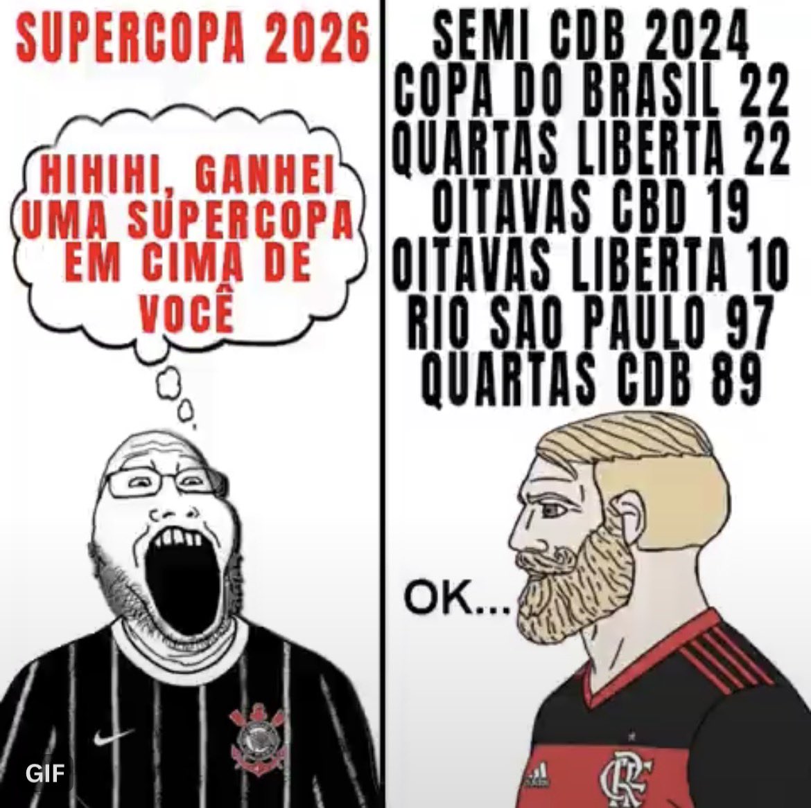 matcrfzss's tweet photo. @kelltrapp @Weslei095 @winicivs @_aflucas05 Sim irmão a gente se importa muito com o torneio de verão sim https://t.co/hQ50DczMLr