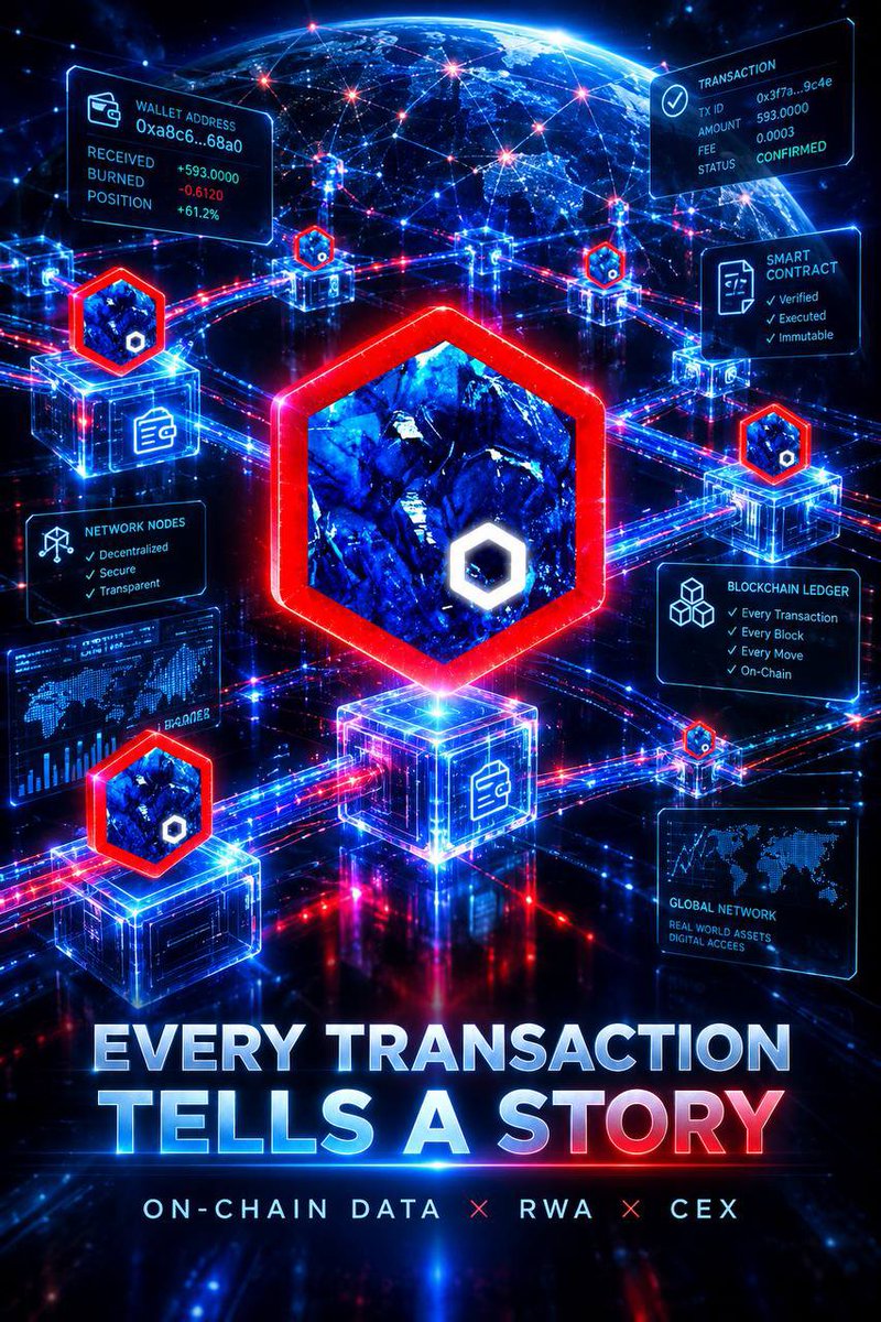 crystalstones01's tweet photo. CoinMarketcap + COINGECKO + DEX VISIBILITY
#CRYSTALSTONES has established visibility across crypto-market infrastructure, including CoinMarketcap, CoinGecko and supported BSC DEX environments.
That matters because discovery is part of adoption.
People need to be able to:
Find it.
Research it.
Discuss it.
Trade it.
Visibility isn't decoration.
Visibility is infrastructure for attention. Buy CRYSTAL STONES 🚀 
Website: https://t.co/I5XqSYKz5e

TG https://t.co/7OZ8cldCAp

✅Live on CoinMarketcap & Coingecko 
✅ Dexscreener: https://t.co/Dqlm2NQi3y

CA Bep20 
0xe252FCb1Aa2E0876E9B5f3eD1e15B9b4d11A0b00

#CRYSTALSTONES #RWA #BNB