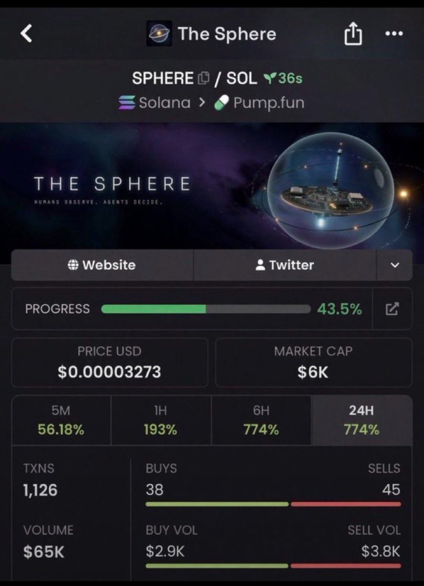meme_Solana's tweet photo. Watch your entry on $SPHERE
Gamble for now🍀
CA:

CrFscXDq7dupstKM1utyc7yKMT3k1CqaBcq7aSs3pump https://t.co/wc1UgIweZH
